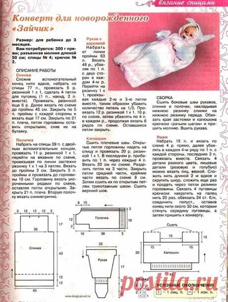 Конверт для новорожденного спицами, 24 авторских описания и уроки, Вязание для детей