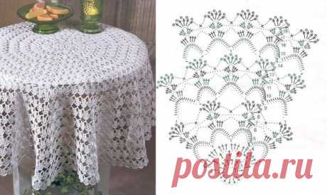 Вязание. Петрозаводск.