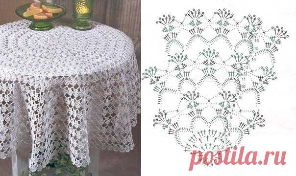 Вязание. Петрозаводск.