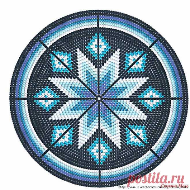 Круглые схемы для жаккарда крючком и сумки 