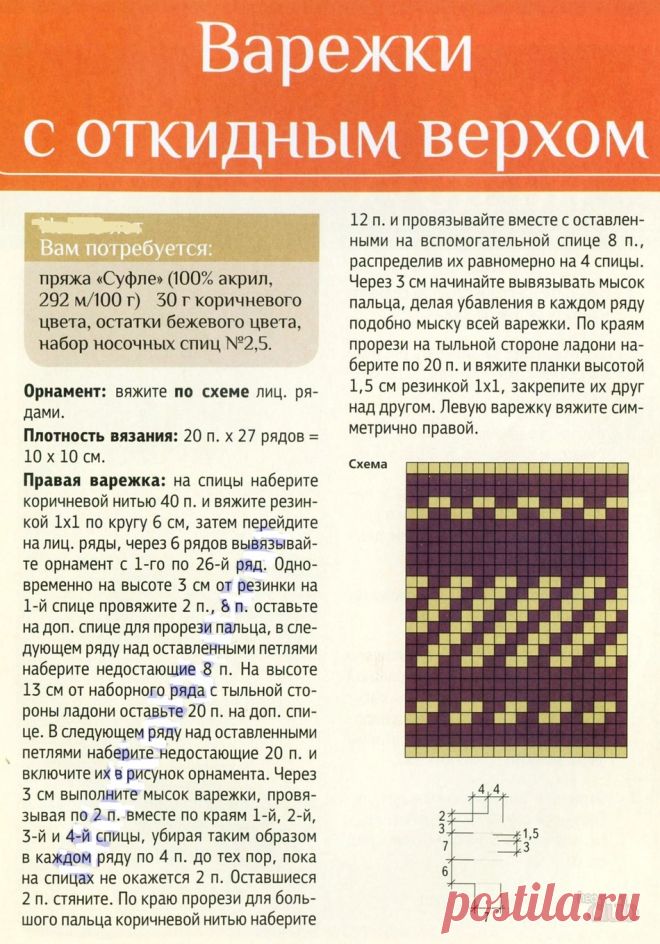 Как связать красивые женские и мужские варежки спицами: узоры, рисунки, схемы, описание. Модные варежки трансформеры с откидным верхом, орнаментом, индийским клином, ленивым узором, спицами для женщин и мужчин