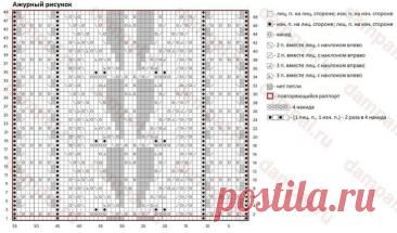 Womens pullover free pattern