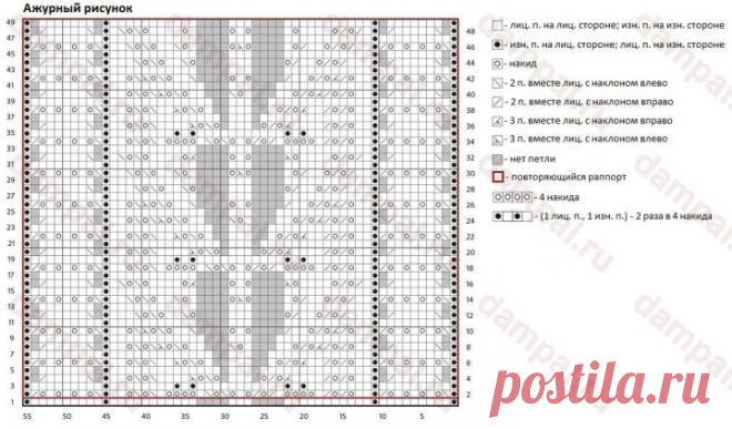 Womens pullover free pattern