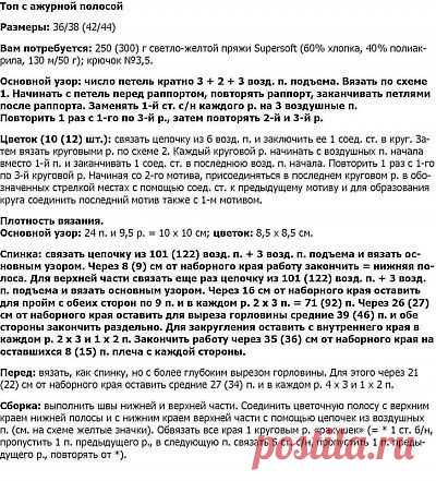 Модели летних топов крючком / Женская одежда крючком. Схемы. / PassionForum - мастер-классы по рукоделию