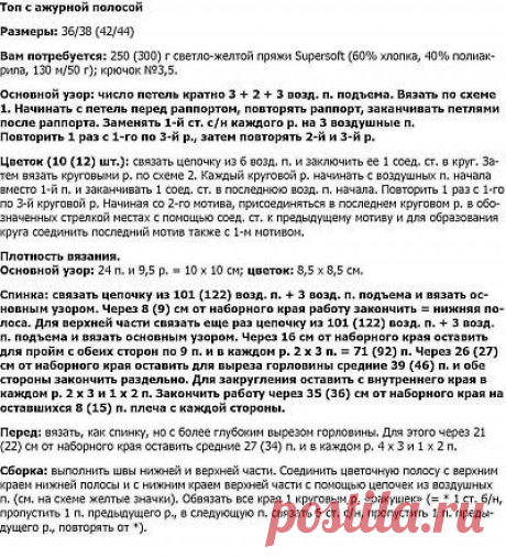 Модели летних топов крючком / Женская одежда крючком. Схемы. / PassionForum - мастер-классы по рукоделию