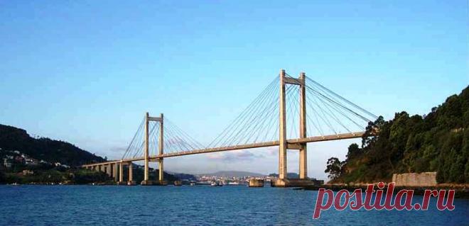 Гид в Виго. Экскурсия в Виго и Байона - Отдых в Испании. Гиды в Испании. Экскурсии. www.espantodo.es
#Галисия #Испания #Путешествие