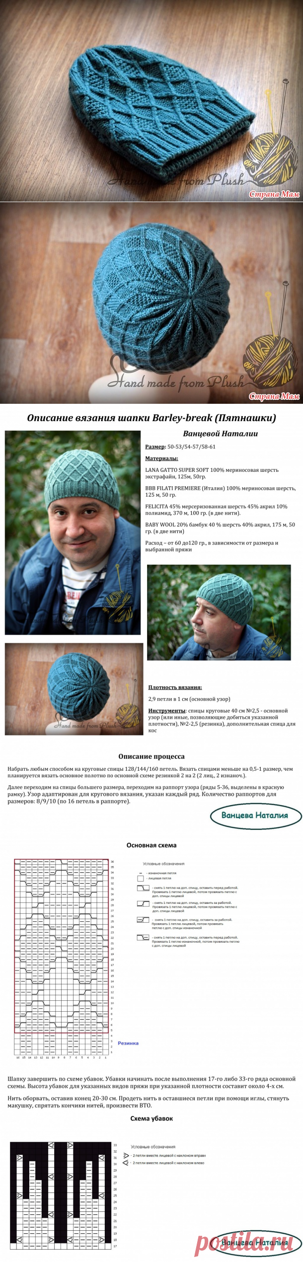 Универсальная моделька Barley-break (Пятнашки) с описанием - В.Г.У. - Вязаные Головные Уборы - Страна Мам