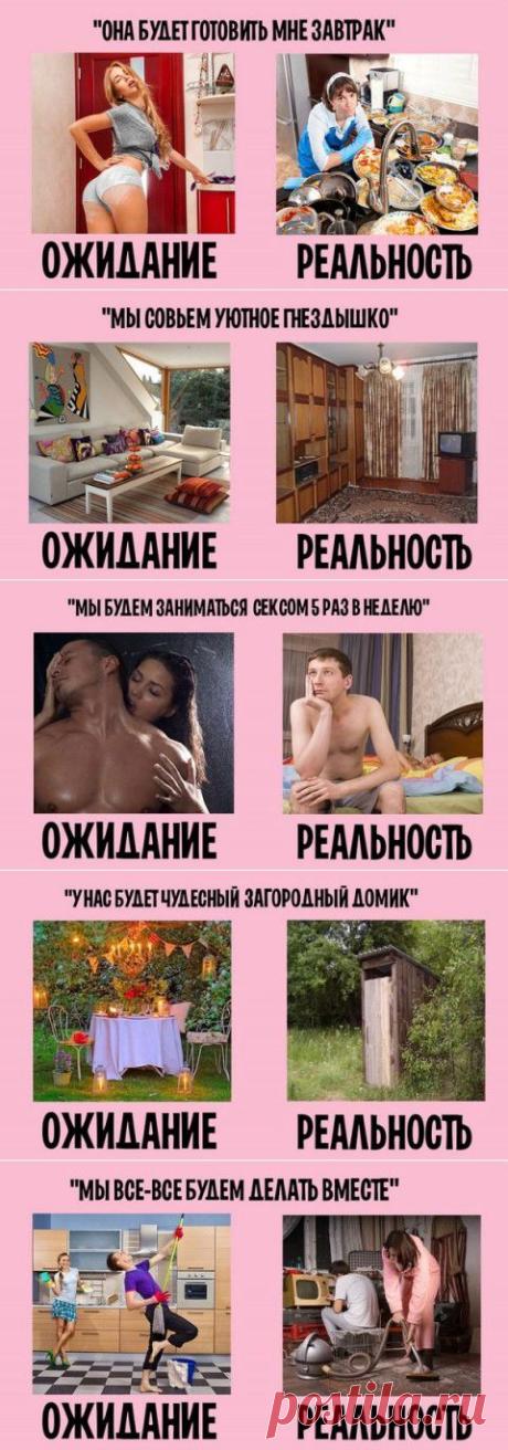 Семейная жизнь: ожидание и реальность. | Мир отношений
