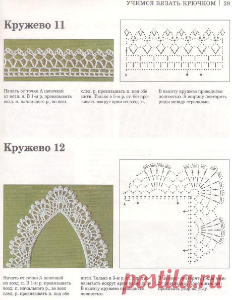 Декоративная кайма