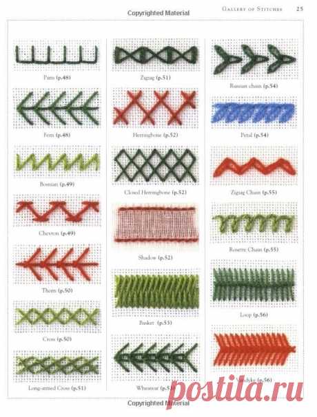 Different types hand embroidery stitches – Easy Craft Ideas
