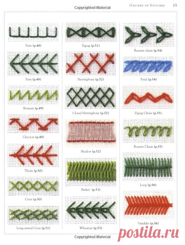 Different types hand embroidery stitches – Easy Craft Ideas