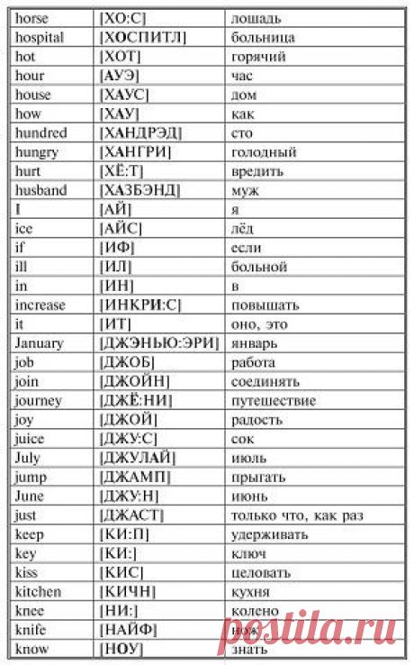 Этот сайт признан одним из самых лучших ресурсов по изучению английского. | OK.RU