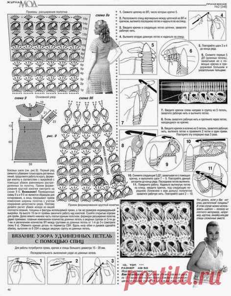 Dresses Crochet with skipper | Patrones Crochet, Manualidades y Reciclado