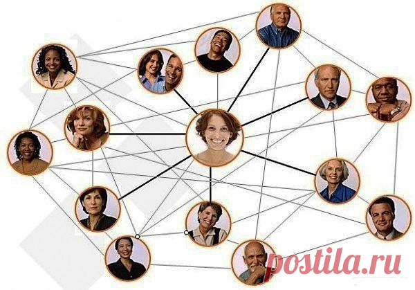 Как завести нужные связи?