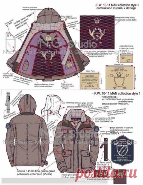 Men's outerwear jacket tech sketch #fashiondesign #illustrator | TECH DES