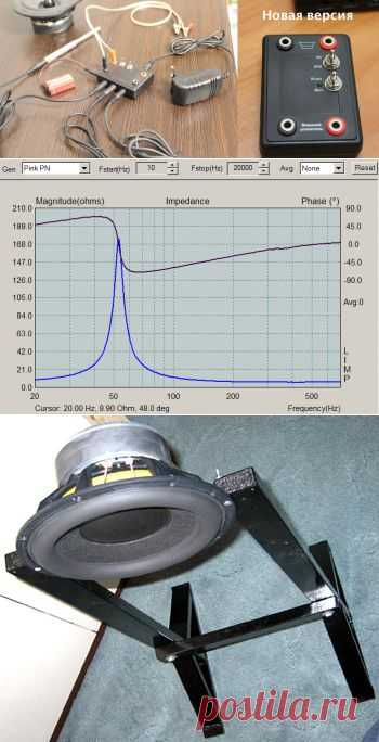 Измерение параметров Тиля-Смолла, АЧХ и т.д. с помощью ARTA