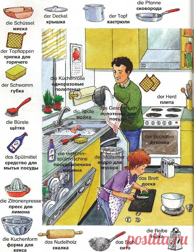 Новости