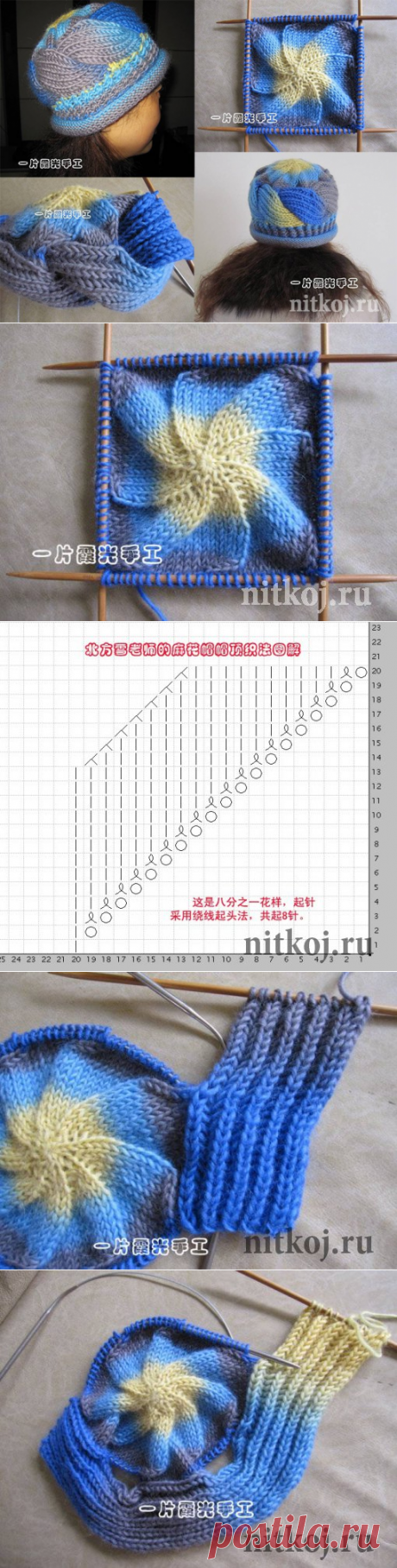 Шапка спицами с переплетами