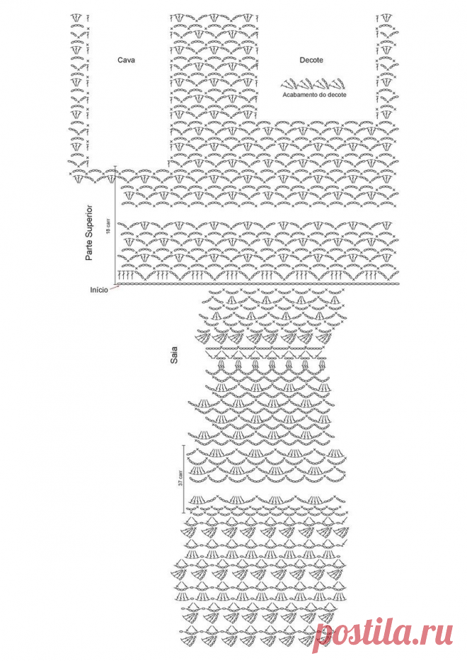 Стильные вязаные летние платья для женщин - Идеи и схемы крючком | Вязание крючком | Дзен