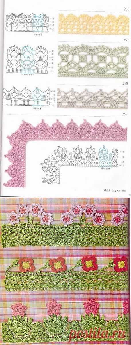 Обвязка края