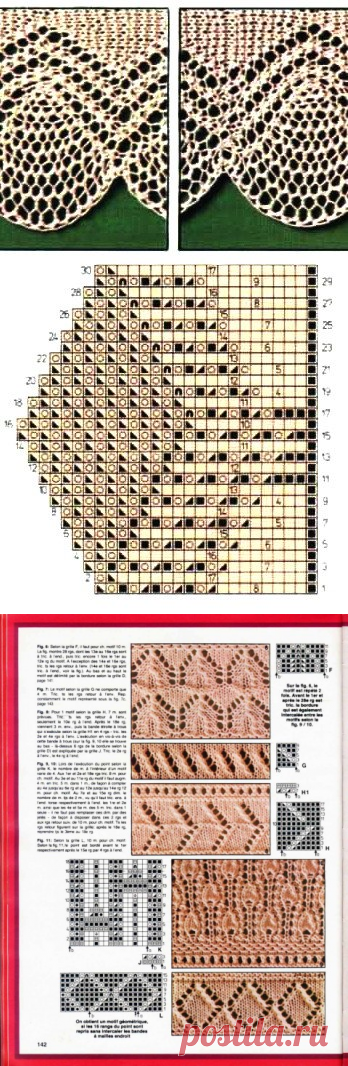 Кайма спицами