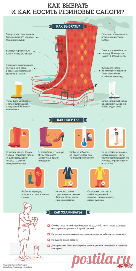 Как выбрать и как носить резиновые сапожки? Инфографика | Инфографика | Аргументы и Факты