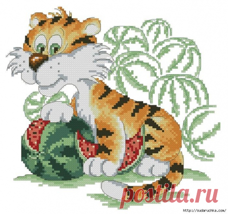 &quot;Тигр и арбуз&quot;. Схема вышивки крестом.