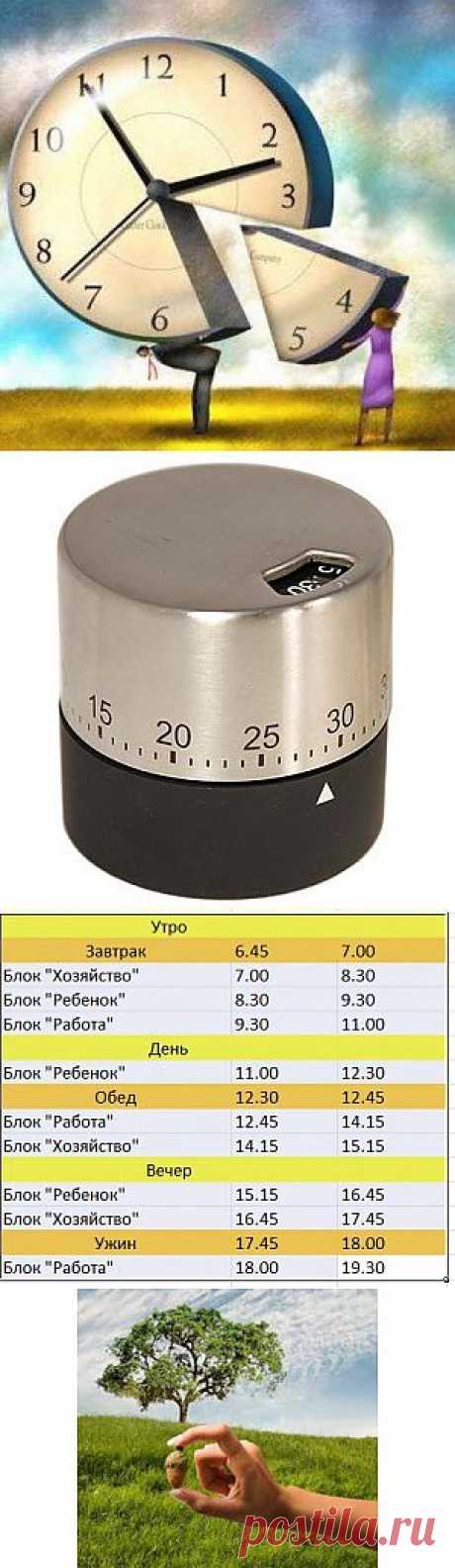 Блочное планирование для мам — WomanWiki - женская энциклопедия