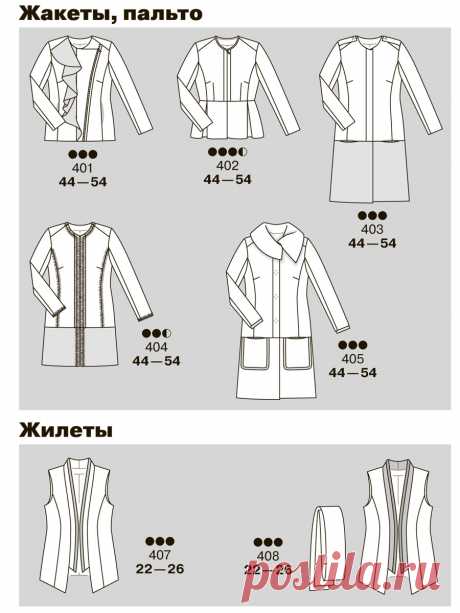 Мода для полных: все технические рисунки — Мастер-классы на BurdaStyle.ru