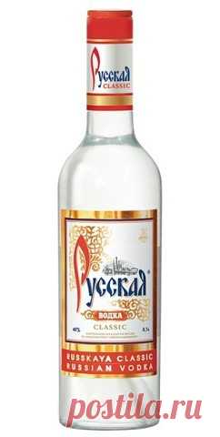 Одноклассники