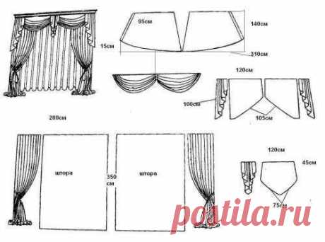 Выкройка штор. » Бесплатные выкройки одежды, игрушек на выкройка.ру Страница 0