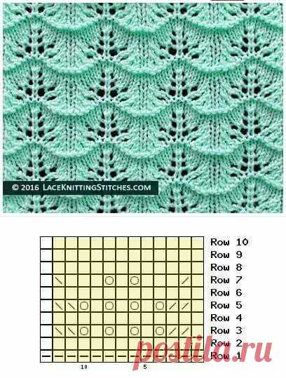 Узор спицами