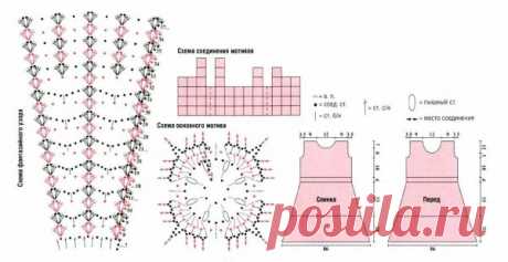 Как связать платье на девочку крючком. Пошаговая инструкция, схема и описание, фото и видео уроки для начинающих. Детские платья крючком мастер класс для начинающих Детское платье крючком на 1 годик