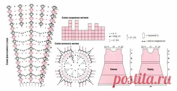 Как связать платье на девочку крючком. Пошаговая инструкция, схема и описание, фото и видео уроки для начинающих. Детские платья крючком мастер класс для начинающих Детское платье крючком на 1 годик