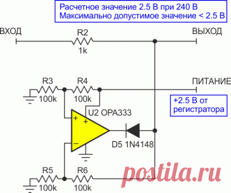 Прецизионный ограничитель защищает устройство регистрации данных. Эта схема родилась из приложения, в котором требовалось точно ограничить входной сигнал до уровня менее 2.5 В при работе от источника питания 2.5 В (фактически опорного напряжения) с максимальным выходным током 4 мА. Поскольку динамический диапазон сигнала составлял от 0 до 2.5 В, ограничение его простым диодом или стабилитроном съело бы слишком большую часть этого диапазона. Кроме того, напряжение ограничения сигнала должно было