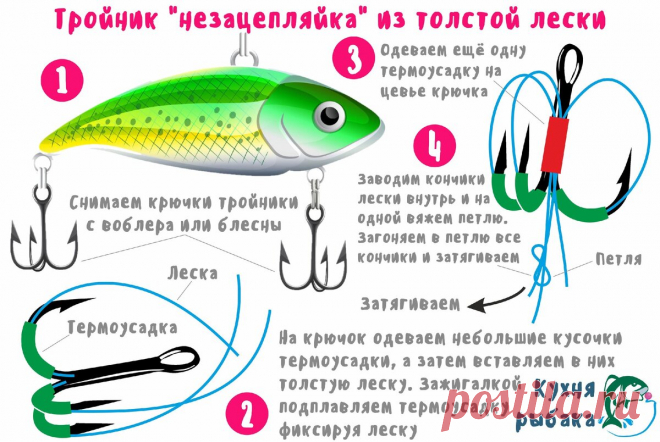 Тройник 