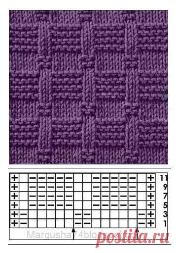 Strickmuster aus rechten und linken Maschen