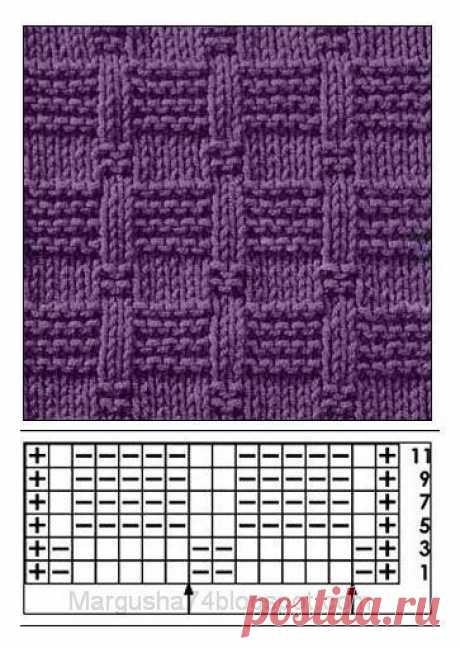 Strickmuster aus rechten und linken Maschen