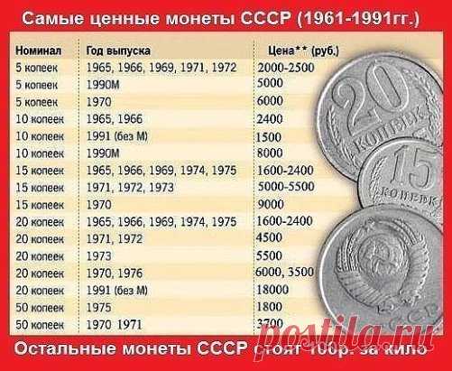 ЧТОБЫ НЕ ПОТЕРЯТЬ, НАЖМИТЕ КЛАСС И ПОДЕЛИТЬСЯ