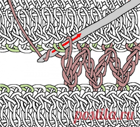 Joining:Yarn~Fabric~Squares~Motifs