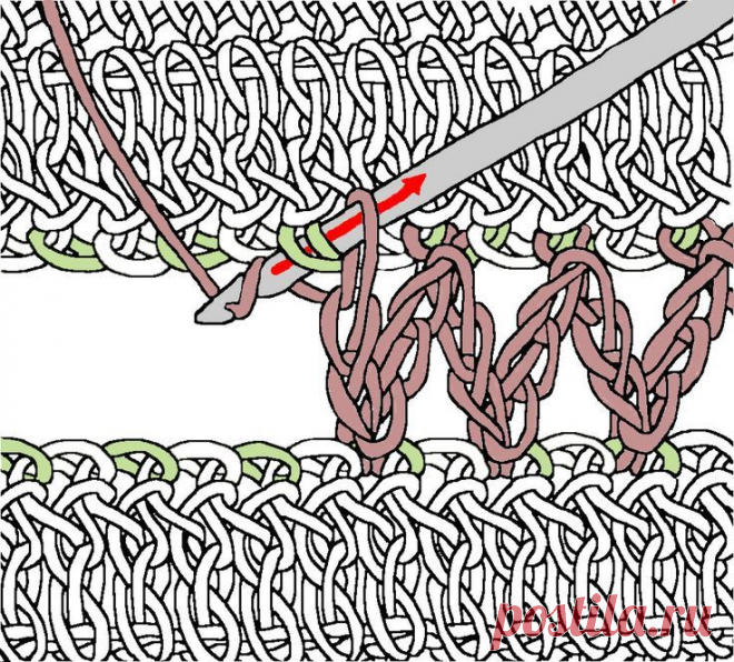 Joining:Yarn~Fabric~Squares~Motifs