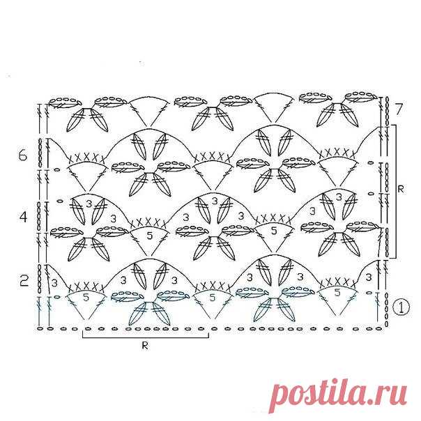Очень красивые узоры крючком — DIYIdeas