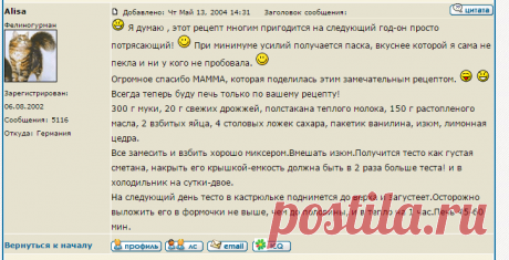 :: Просмотр темы - Пасхальные куличи