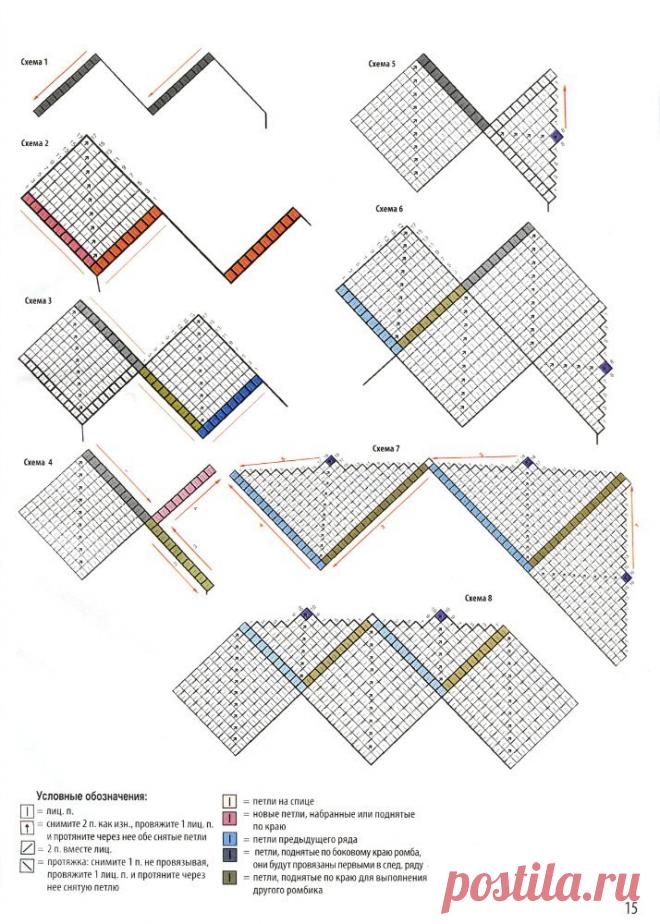 Энтерлак тунисским крючком схема. Пэчворк вязание спицами схемы. Вязание пэчворк схемы. Вязание в стиле пэчворк схемы. Пэчворк для начинающих схемы.