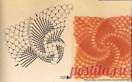 Понравились узоры крючком