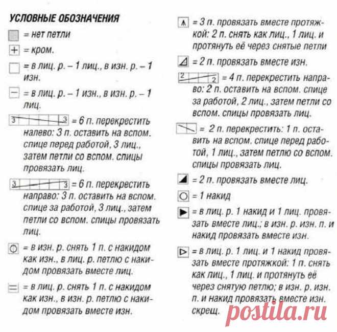 ПОКАЗЫВАЕМ вязаные модели ШАПОК и ШАРФОВ спицами и крючком + схемы узоров к ним. Варежки, пончо + оставляем подборку пряжи для вязания | Магазин пряжи и товаров для вязания Pryazha.su | Дзен