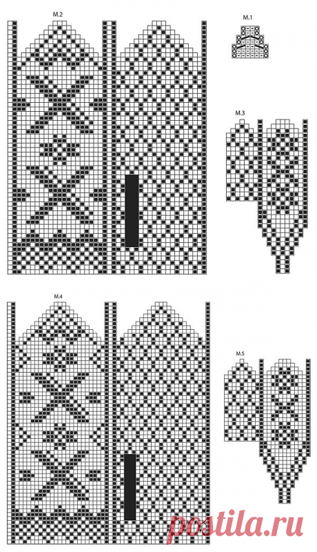 сообщение ALLA_KORN : Варежки с норвежским узором Winter comfort (10:19 12-01-2014) [4115264/307424822] - swetkomu@mail.ru - Почта Mail.Ru