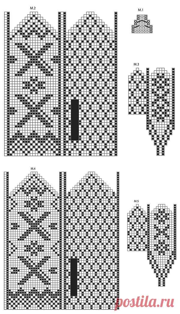 сообщение ALLA_KORN : Варежки с норвежским узором Winter comfort (10:19 12-01-2014) [4115264/307424822] - swetkomu@mail.ru - Почта Mail.Ru