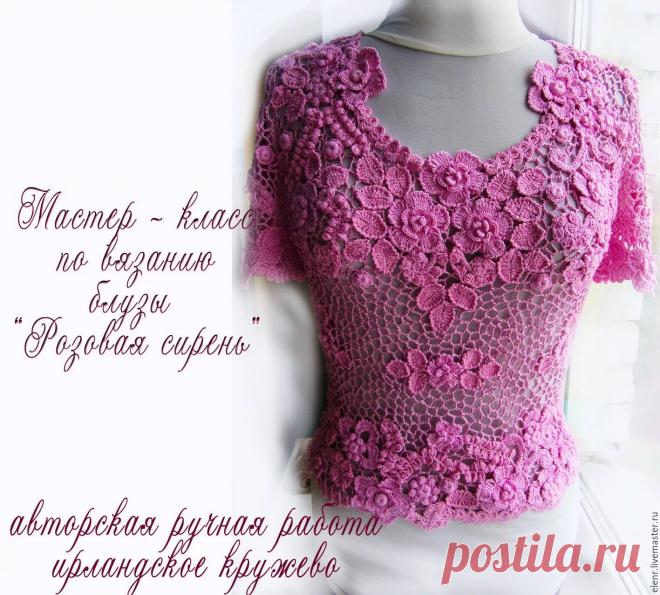 Яндекс.Картинки: поиск похожих изображений