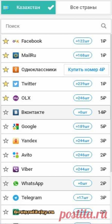Зачем звонят с неизвестных номеров :: #forumroditeley #форумродителей #социальнаясеть #дети
